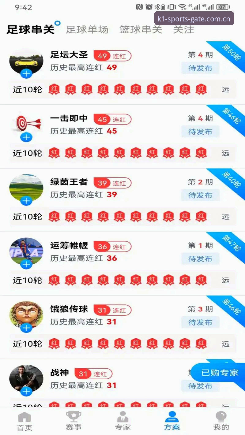 K1体育APP怎么样？新手必备的五大实用功能解析