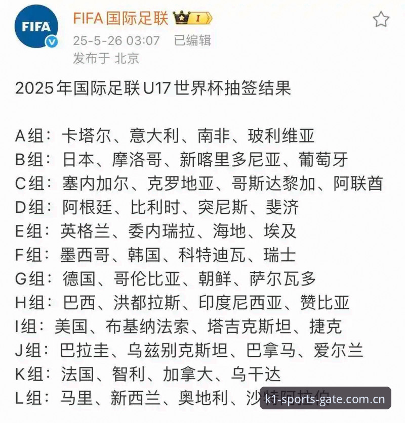 K1体育APP安装必备 U17世界杯分组出炉——在K1体育平台追踪国少队实战表现的全流程指南